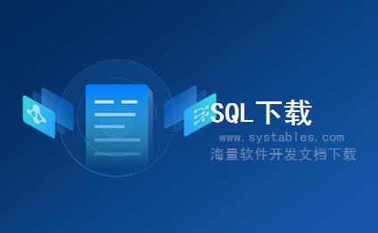 表结构 - RSH_S_MESSAGE - 存储RSH的消息保持器 - SAP S/4 HANA 企业管理软件与解决方案数据库设计文档